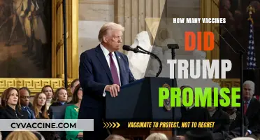Trump's Vaccine Pledge: Promises Made During the Pandemic Crisis