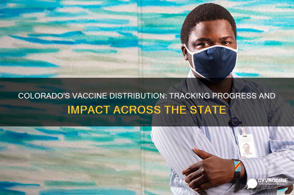 how many vaccines distributed in colorado