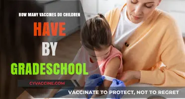 Childhood Vaccination Schedule: Essential Shots Before Grade School Starts
