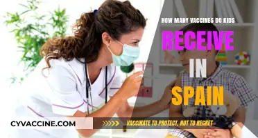 Spain's Childhood Vaccination Schedule: A Comprehensive Guide for Parents