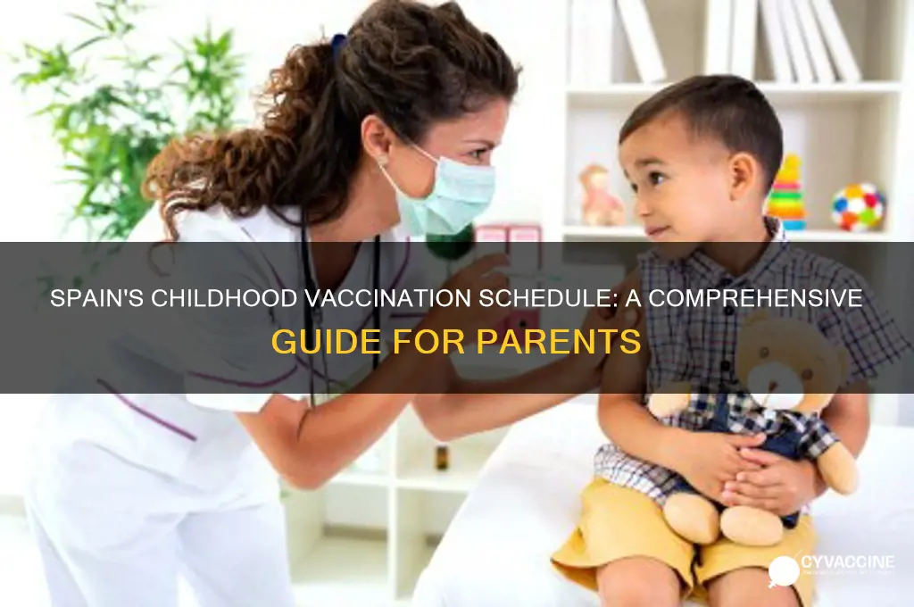 how many vaccines do kids receive in spain