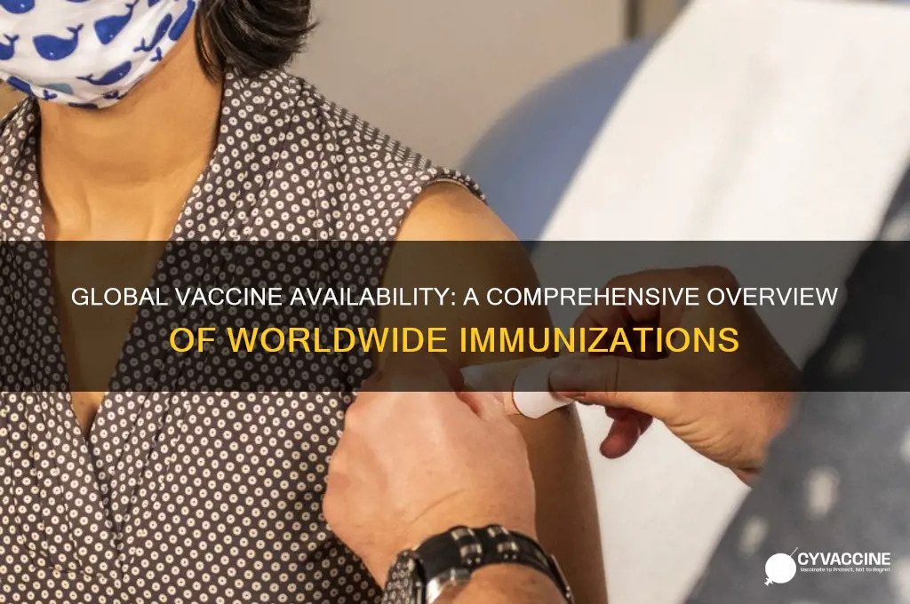 how many vaccines do we have available worldwide