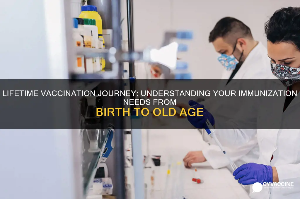 how many vaccines do you recieve in a lifetime