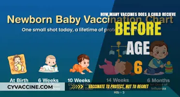 Childhood Vaccination Schedule: Essential Shots Before Age 6 Explained
