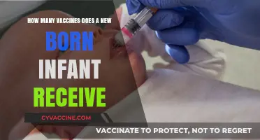 Newborn Vaccine Schedule: Understanding Essential Immunizations for Infants