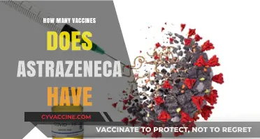 AstraZeneca's Vaccine Portfolio: Exploring Their Diverse Immunization Offerings