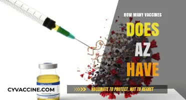 Exploring AstraZeneca's Vaccine Portfolio: How Many Vaccines Does AZ Have?