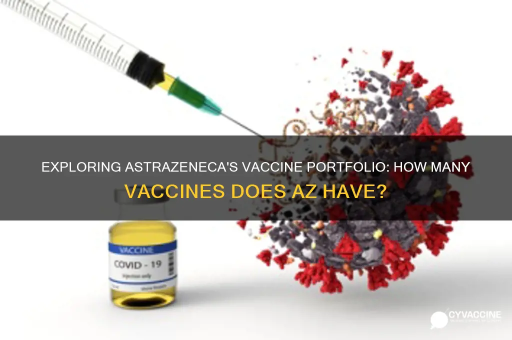 how many vaccines does az have