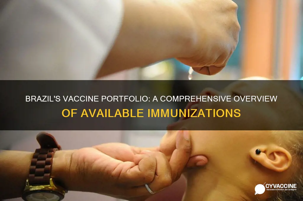 how many vaccines does brazil have