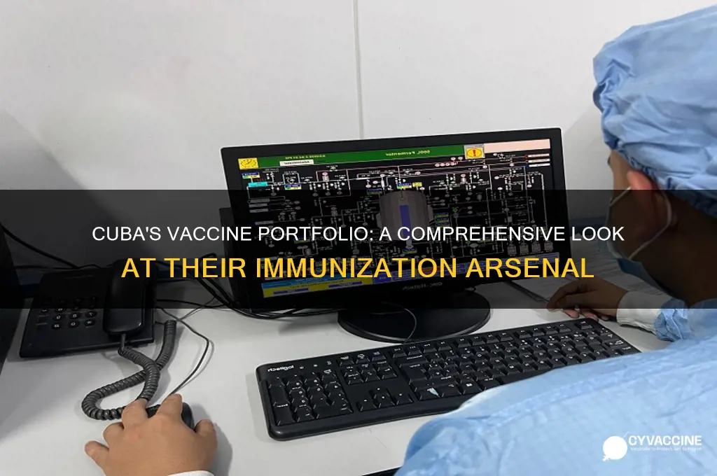 how many vaccines does cuba have
