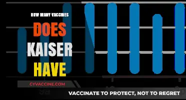 Kaiser's Vaccine Availability: Exploring the Range of Immunizations Offered