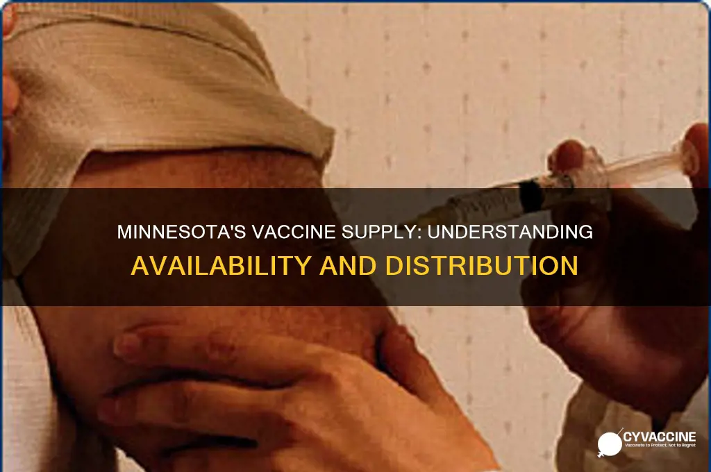 how many vaccines does minnesota have