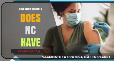 North Carolina's Vaccine Supply: Current Availability and Distribution Insights