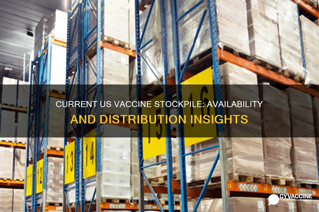 how many vaccines does the us have in stock