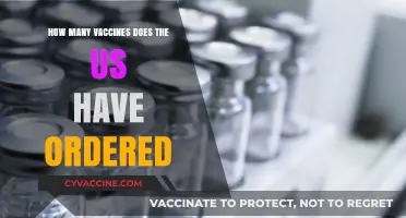 US Vaccine Orders: A Comprehensive Breakdown of Current Supplies