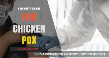 Understanding Chickenpox Vaccination: How Many Doses Are Needed?