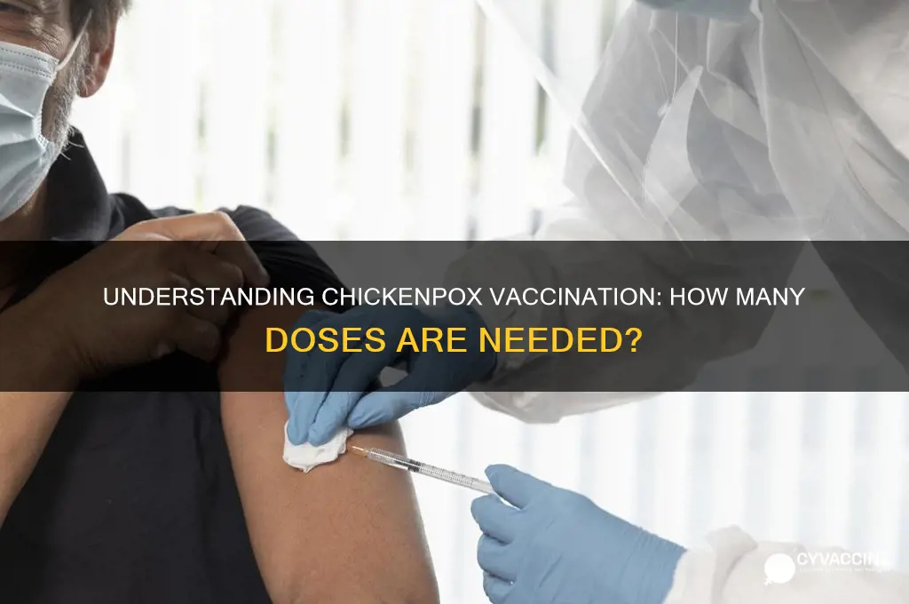 how many vaccines for chicken pox