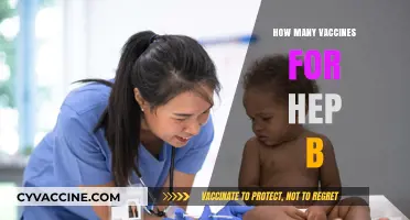 Understanding Hepatitis B Vaccination Schedule: How Many Doses Are Needed?