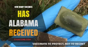 Alabama's Vaccine Distribution: Tracking Received Doses and Progress