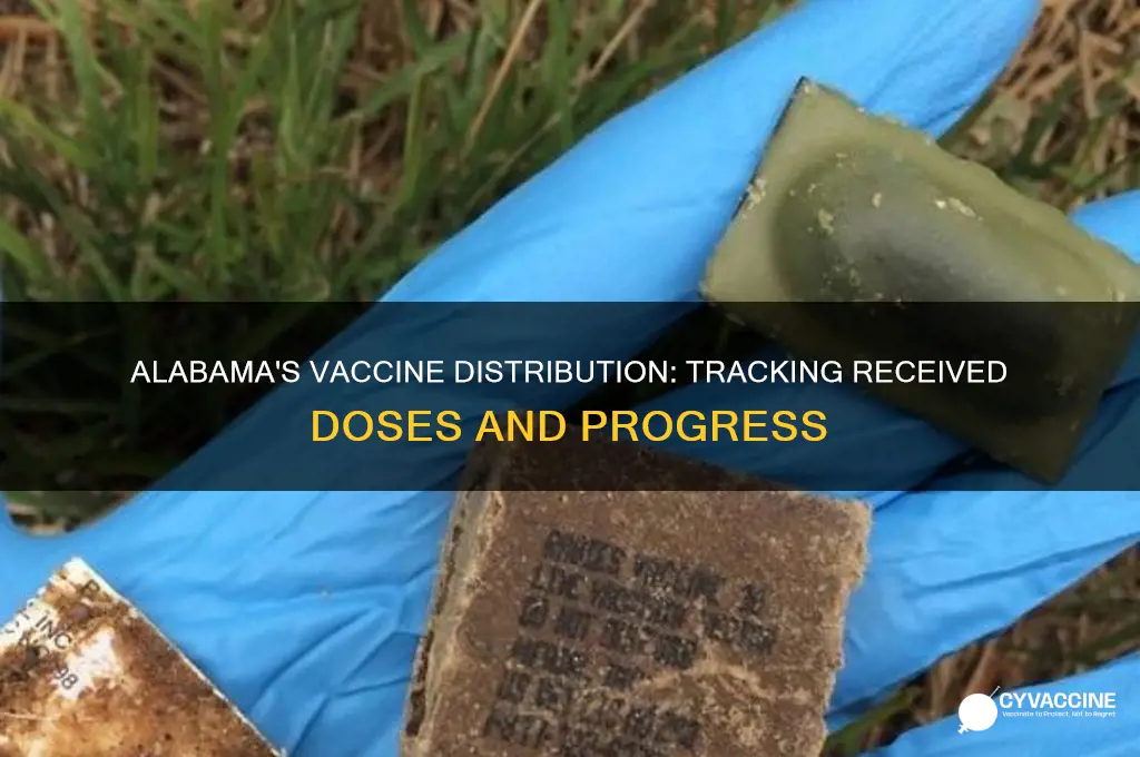 how many vaccines has alabama received