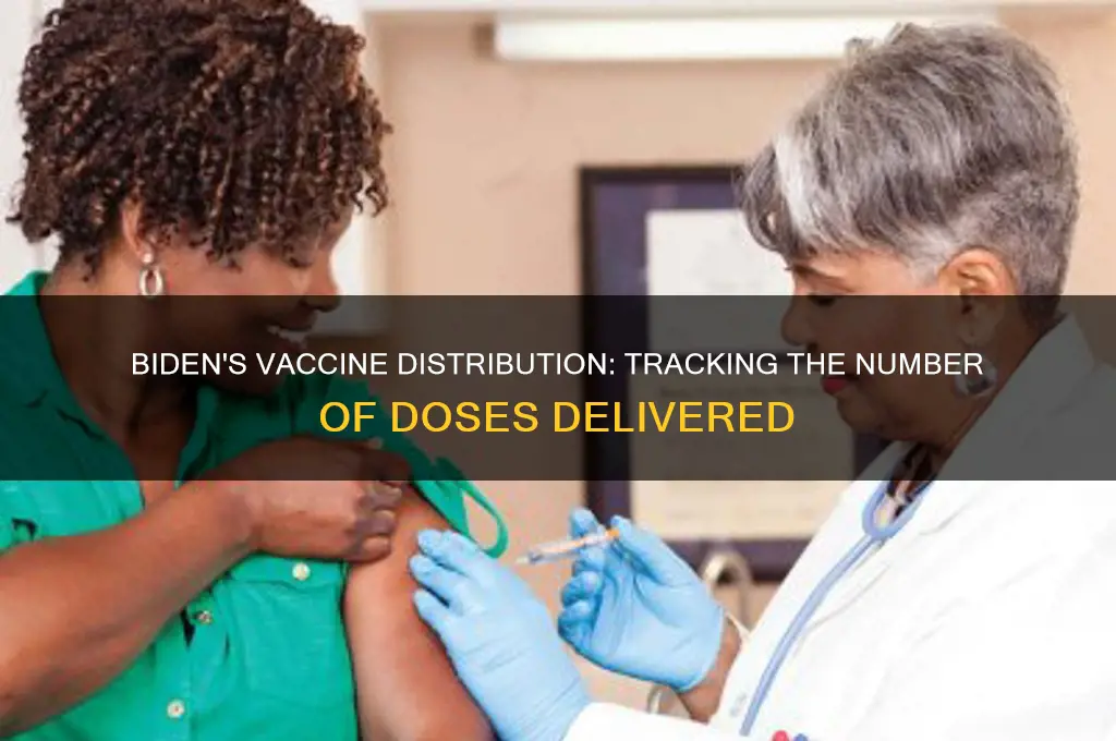 how many vaccines has biden distributed
