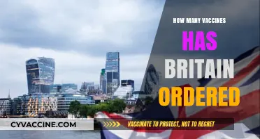 Britain's Vaccine Procurement: A Comprehensive Overview of Ordered Doses