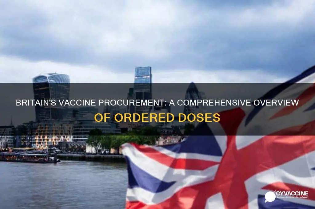 how many vaccines has britain ordered