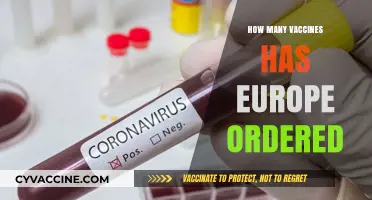 Europe's Vaccine Procurement: A Comprehensive Overview of Orders Placed