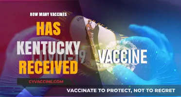 Kentucky's COVID-19 Vaccine Distribution: Tracking Received Doses and Allocation