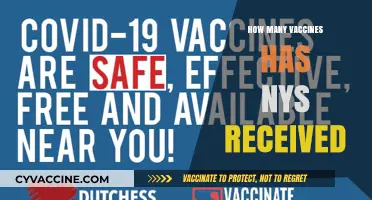 Tracking NYS Vaccine Supply: How Many Doses Have Arrived?