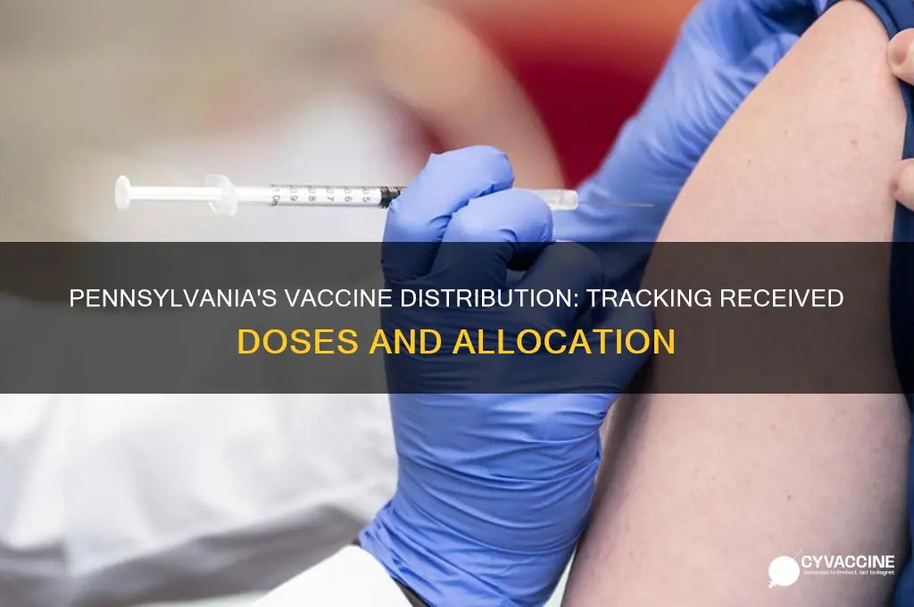 how many vaccines has pennsylvania received