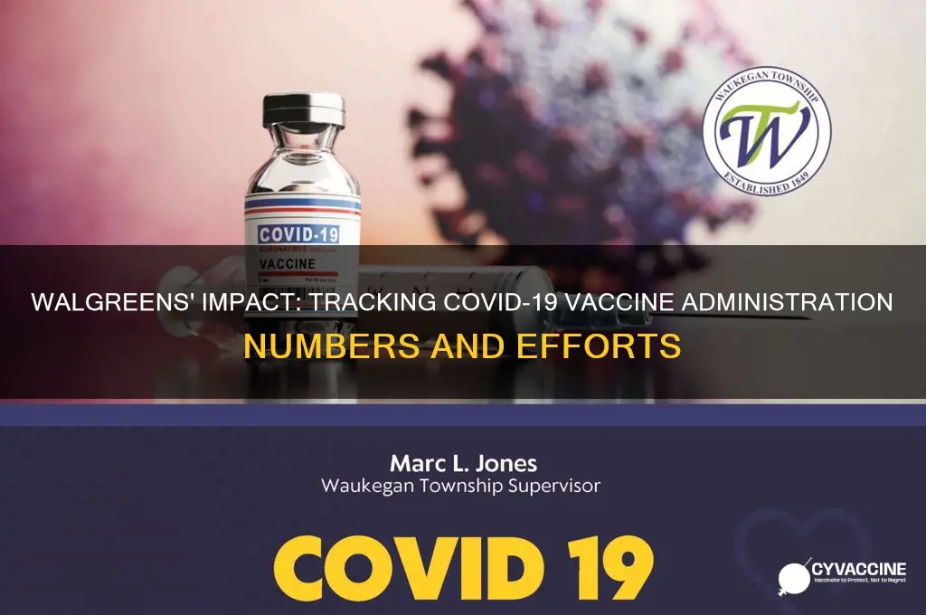 how many vaccines has walgreens administered