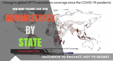 State-by-State Vaccine Rollout: Tracking Administered Doses Across the Nation