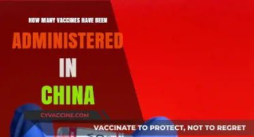 China's COVID-19 Vaccination Progress: Administered Doses and Impact