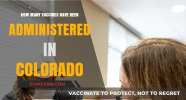 Colorado's COVID-19 Vaccination Progress: Tracking Administered Doses Statewide
