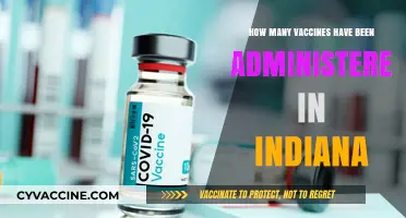 Indiana's COVID-19 Vaccination Progress: Tracking Administered Doses Statewide