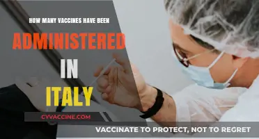 Italy's COVID-19 Vaccination Progress: Administered Doses and National Impact