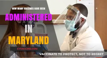Maryland's COVID-19 Vaccination Progress: Tracking Administered Doses Statewide