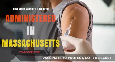 Massachusetts Vaccine Rollout: Tracking Administered Doses and Progress