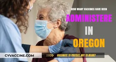 Oregon's COVID-19 Vaccination Progress: Tracking Administered Doses Statewide