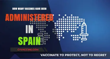Spain's Vaccination Progress: Tracking Administered Doses and Impact