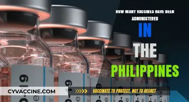 Tracking COVID-19 Vaccination Progress in the Philippines: Latest Updates