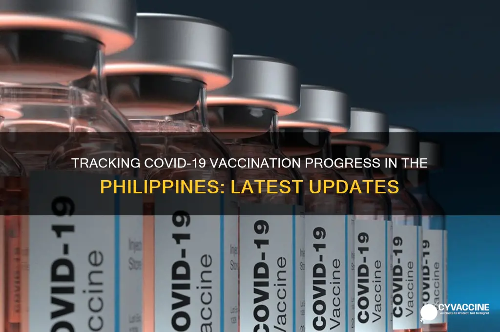how many vaccines have been administered in the philippines