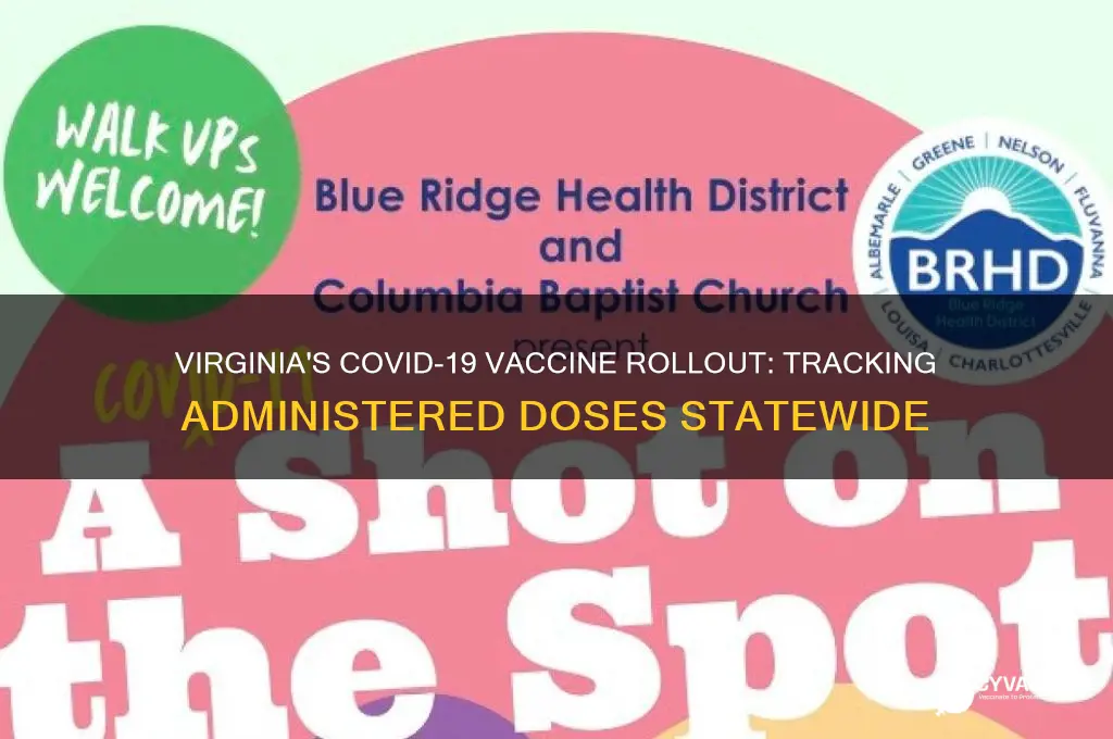 how many vaccines have been administered in virginia