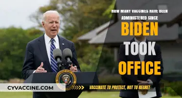 Biden's Vaccine Rollout: Tracking Administered Doses Since Inauguration