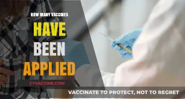 Global Vaccine Rollout: Tracking the Number of Administered Doses