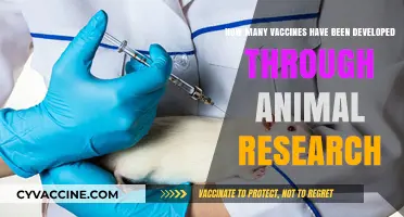 Animal Research Contributions: Unveiling the Number of Vaccines Developed