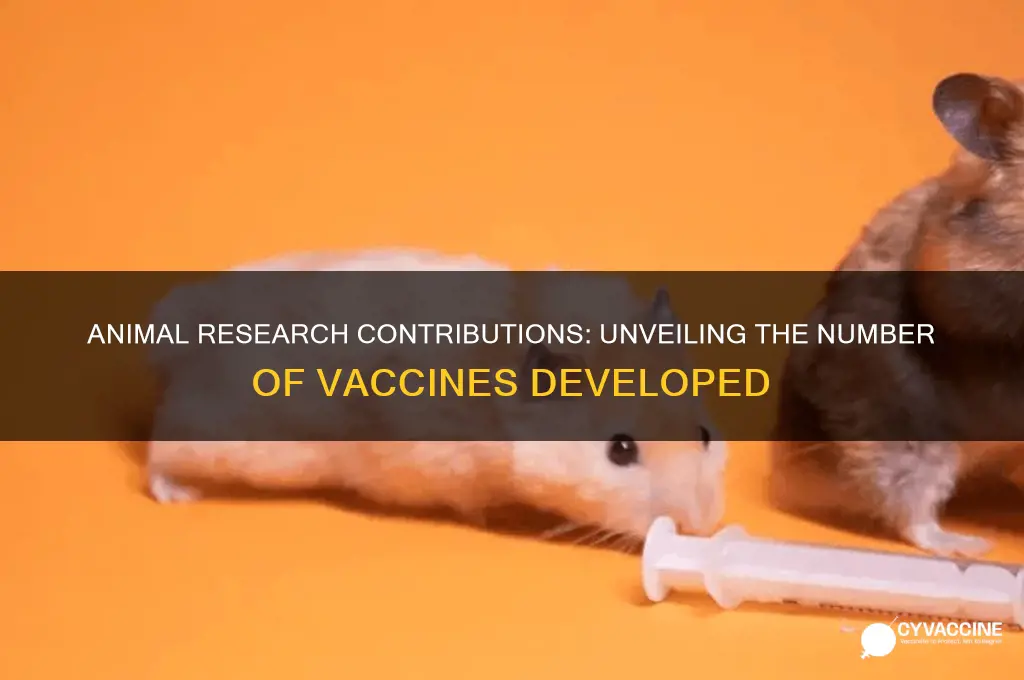 how many vaccines have been developed through animal research