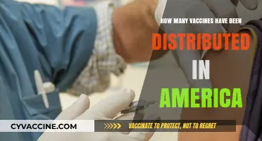 Tracking America's Vaccine Distribution: How Many Doses Have Been Delivered?