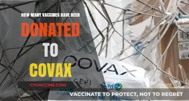 Global Vaccine Donations: Tracking COVAX Contributions and Impact